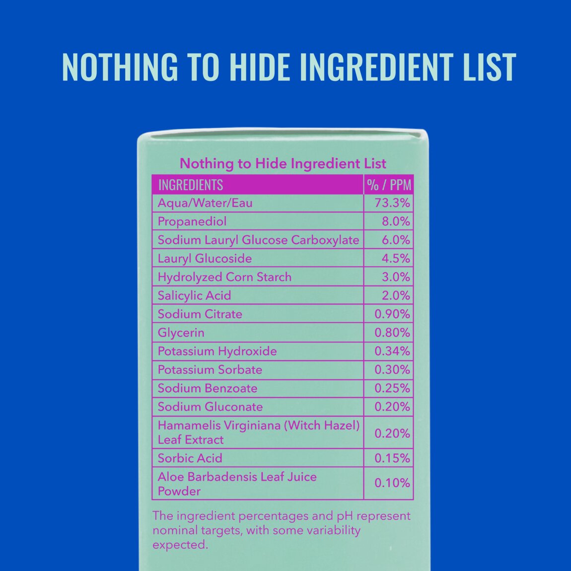 acne-foaming-cleanser-d4 zb_p.jpg