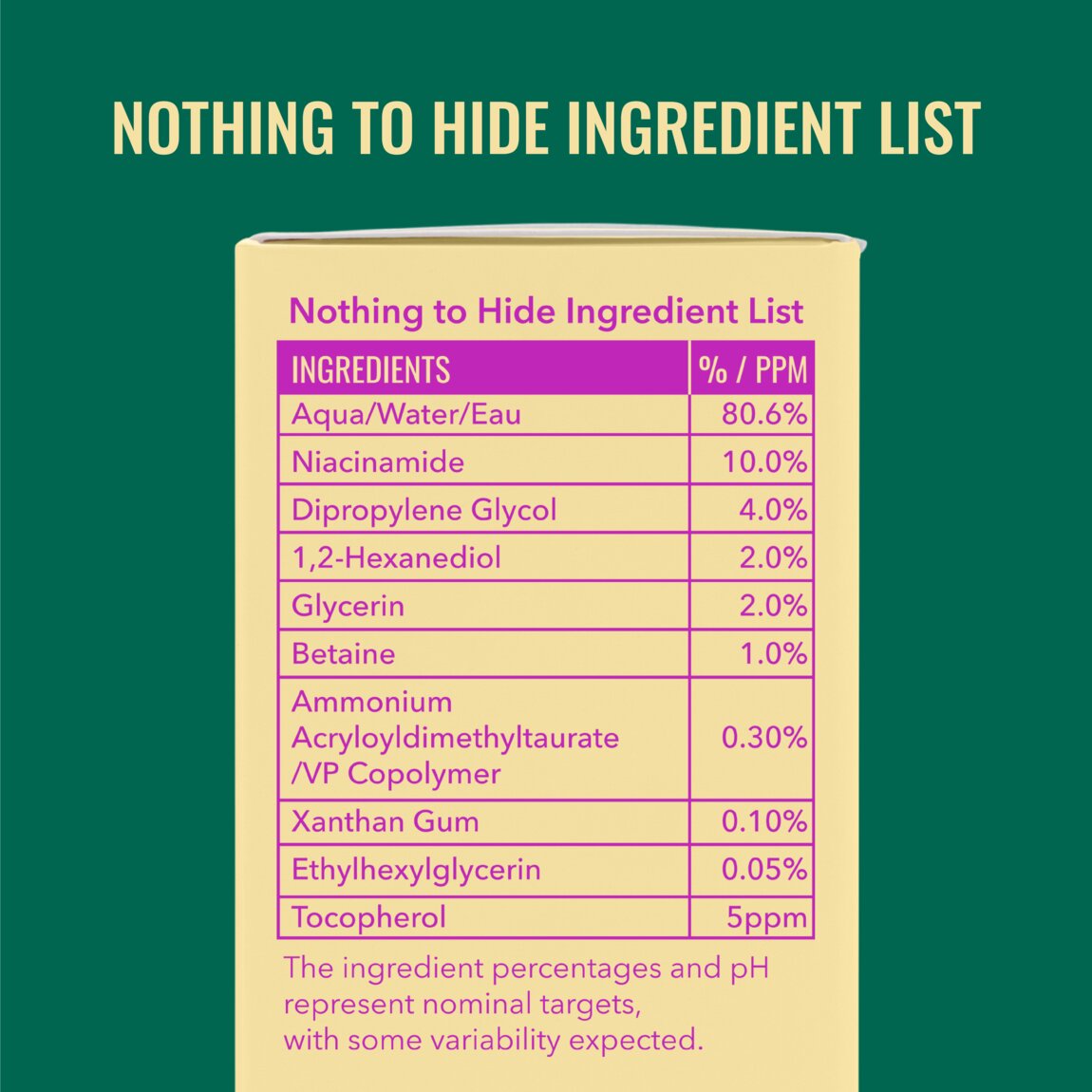 niacinamide-serum-f6 zb_p.jpg